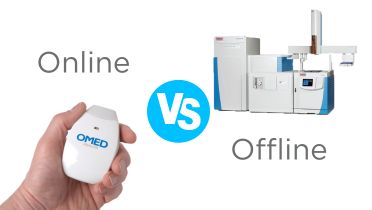 online vs offline thumbnail