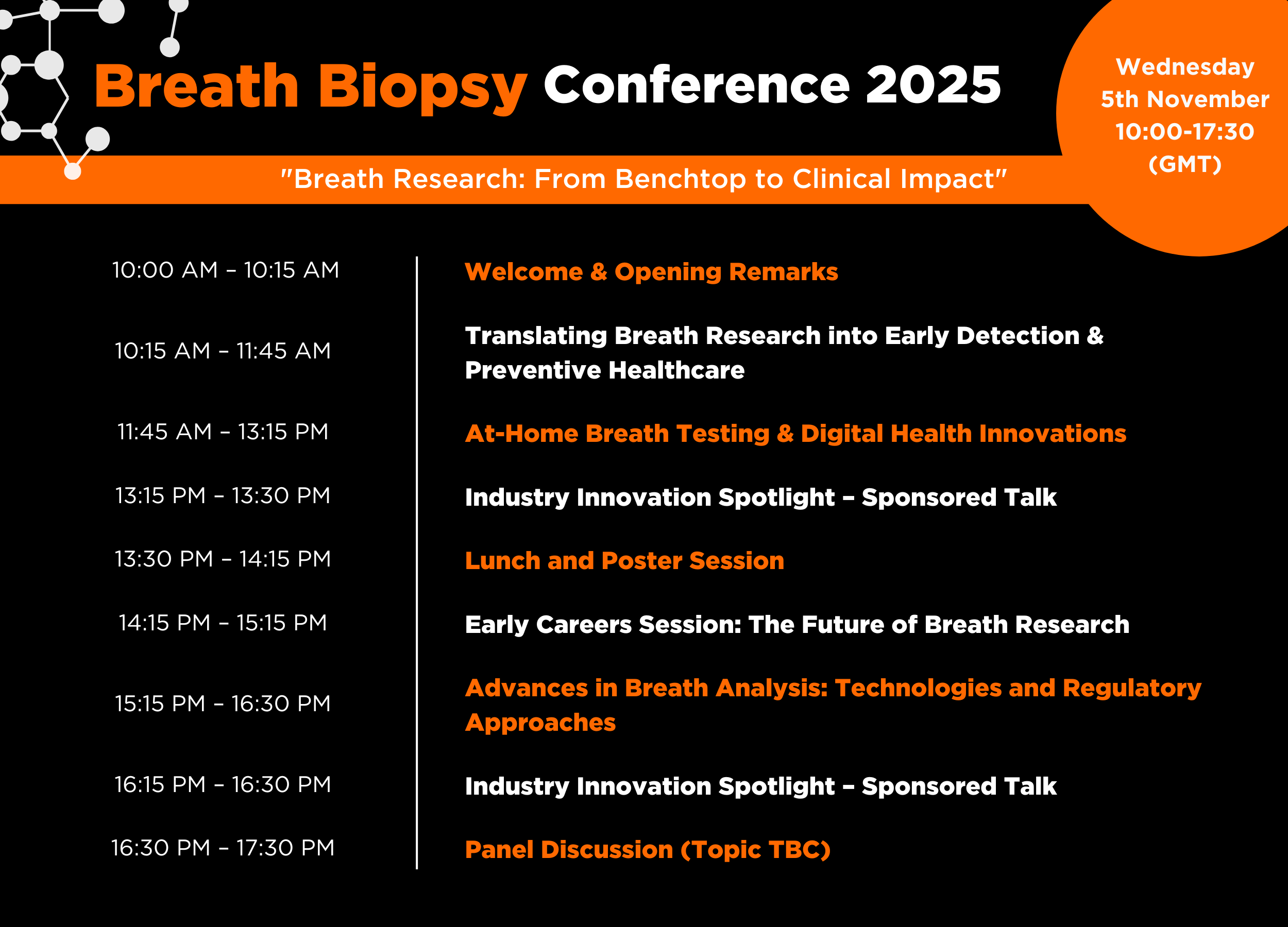 BBCon25 Short Programme